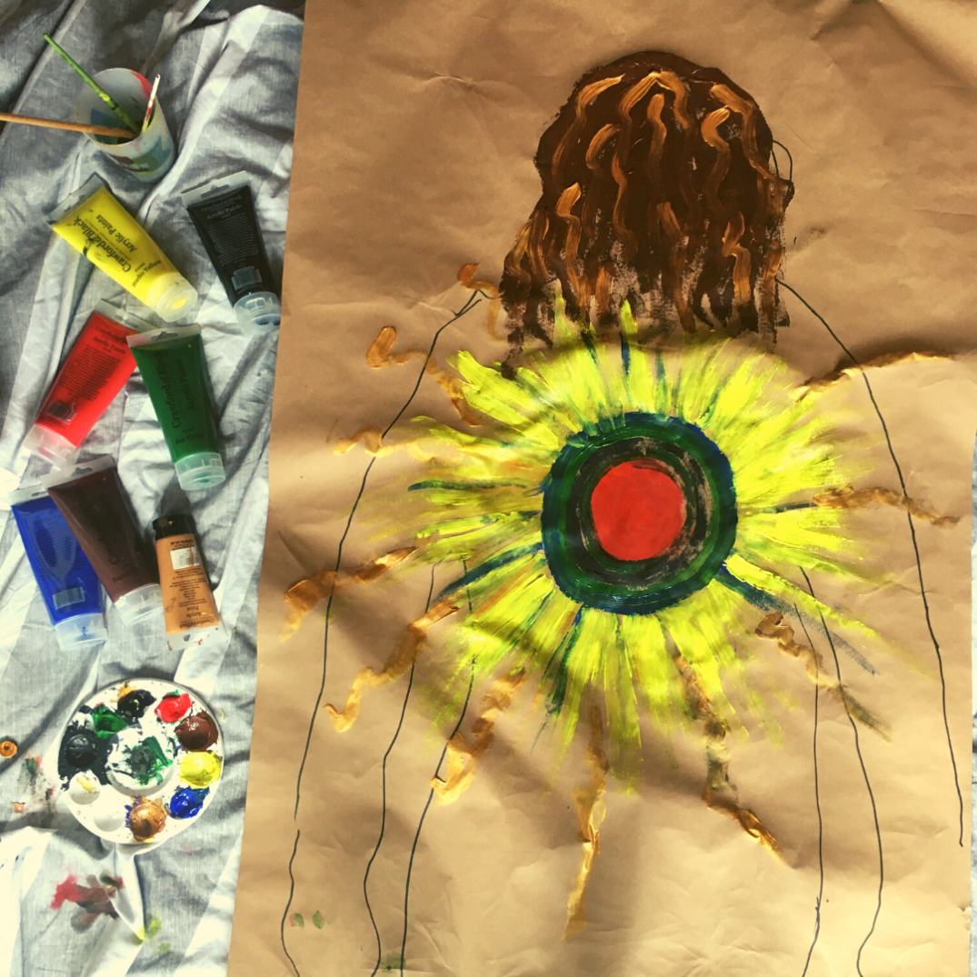 Self-therapy posts (1)